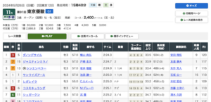 ヒットザマークの2024年5月26日の結果画像