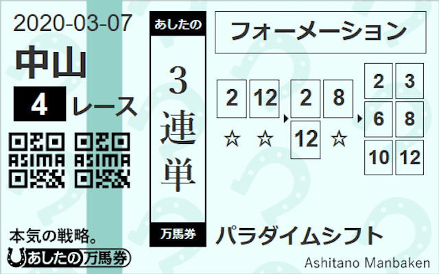 あしたの万馬券の有料予想2020年3月7日の買い目