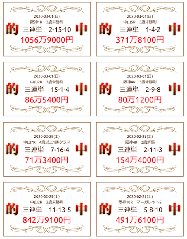 万馬券キングダム的中実績