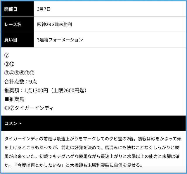 レープロ2020年03月07日スタンダードアリーナ