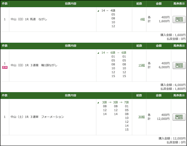 レープロの無料予想結果画像