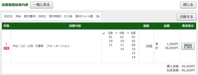 勝馬の栞有料予想の結果2