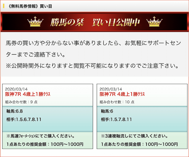 勝馬の栞の無料予想3月14日