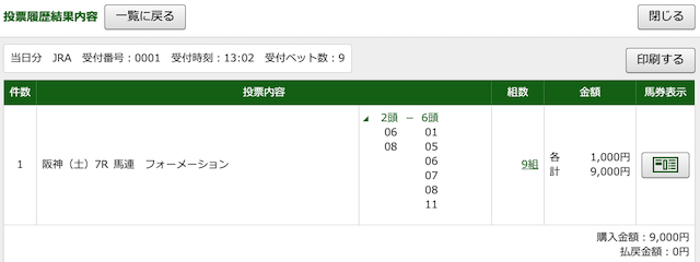 勝馬の栞の無料予想3月14日PAT