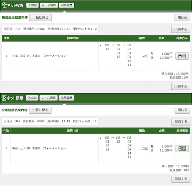 競馬トップチームのパット購入画像