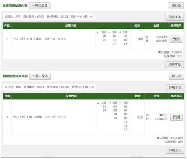 うま屋総本家有料予想2レース目結果