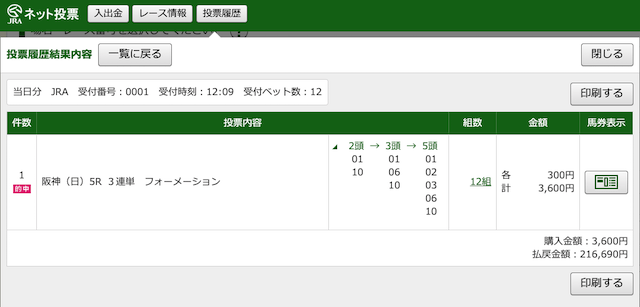 2020年3月15日阪神5Rの投票画像