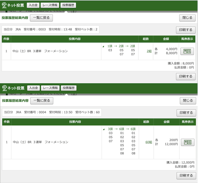 4月4日中山8レースの投票画像