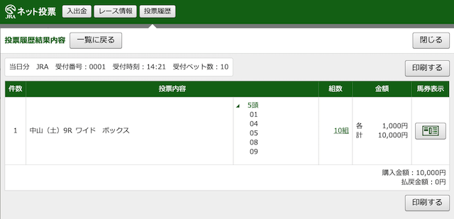 3月14日中山9レースの投票結果画像