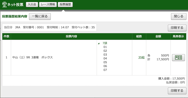 2020年3月28日中山9レースのPAT購入画像
