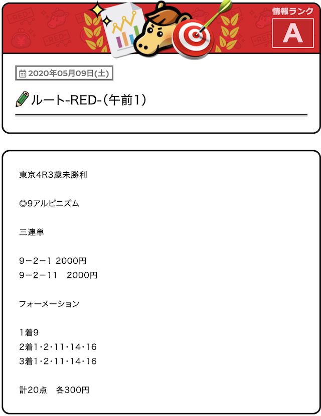 2020年5月9日の有料予想1