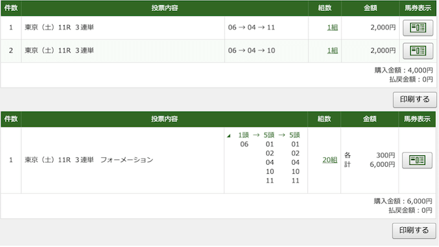 5月9日東京11レースの投票画像