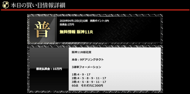 リーク馬券2020年4月12日の無料予想