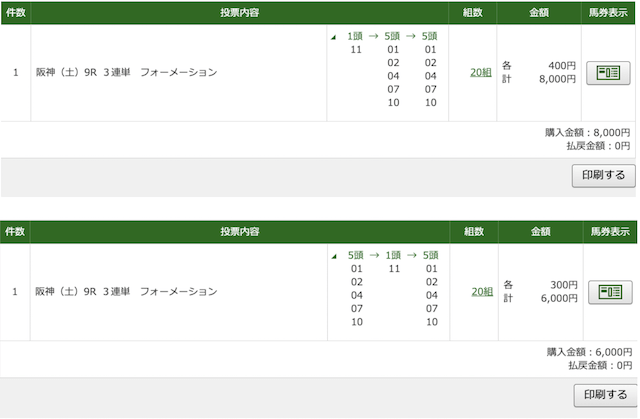 4月11日阪神9レースのPAT投票画面