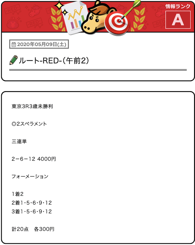 2020年5月9日の有料予想2