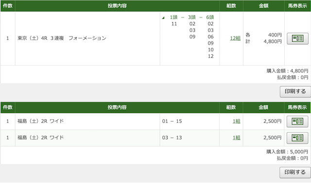 2020年4月125日のPAT購入画面