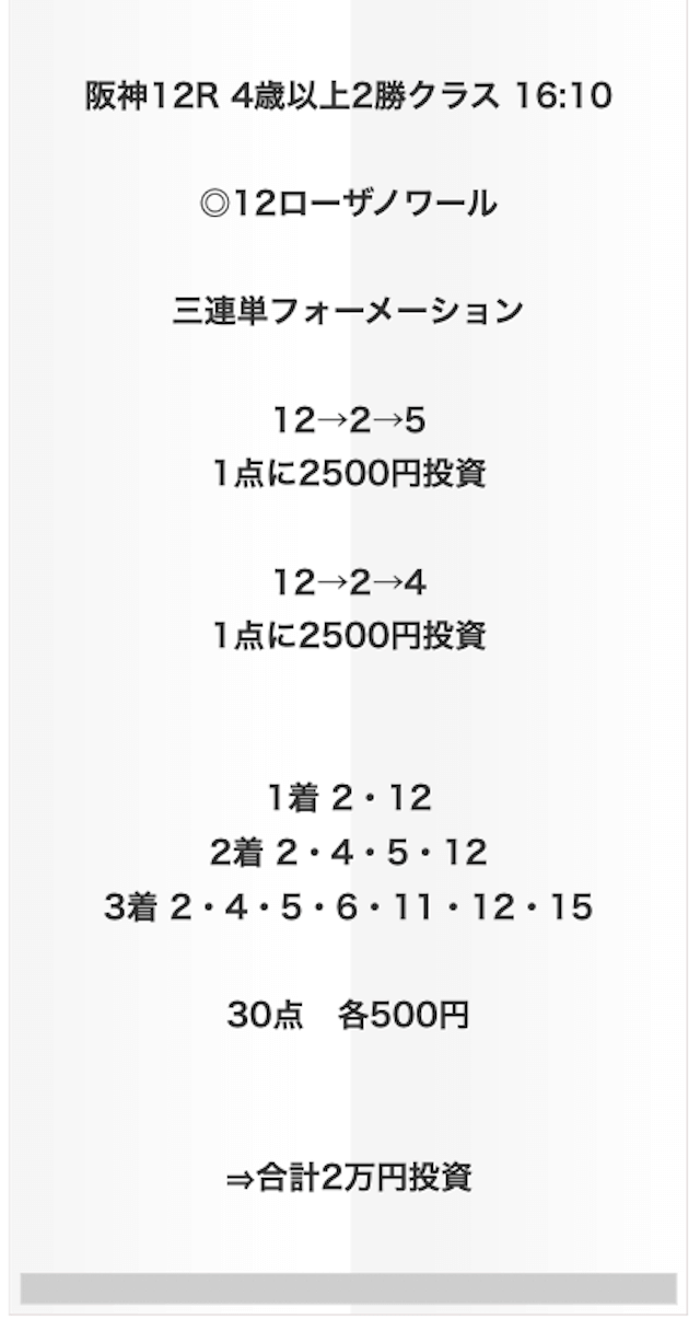 競馬王 有料予想 阪神12R