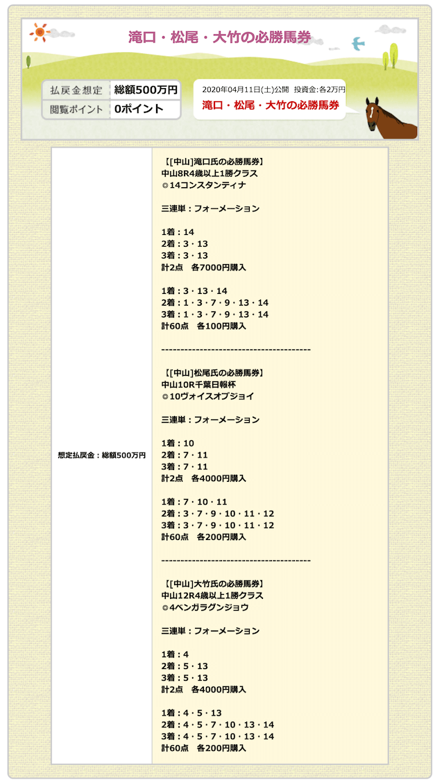 2020年4月11日有料情報