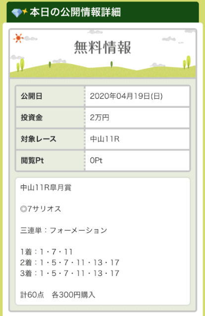 金馬券4月19日の無料情報