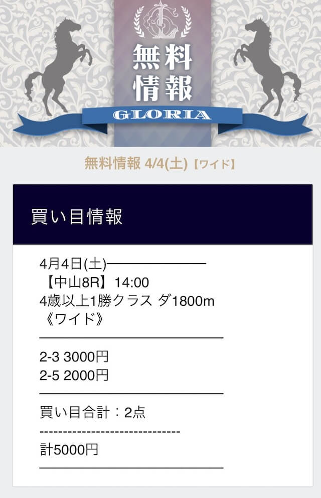 グロリア無料予想4月4日の買い目画像