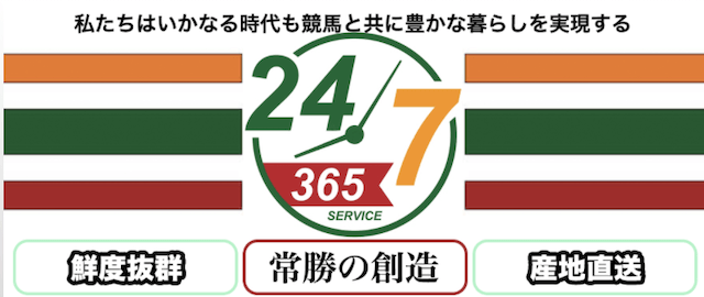 うまっぷの有料プラン24/7