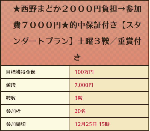 宝馬スタンダードプラン画像