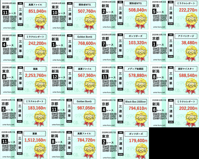 ウマくる 的中実績画像