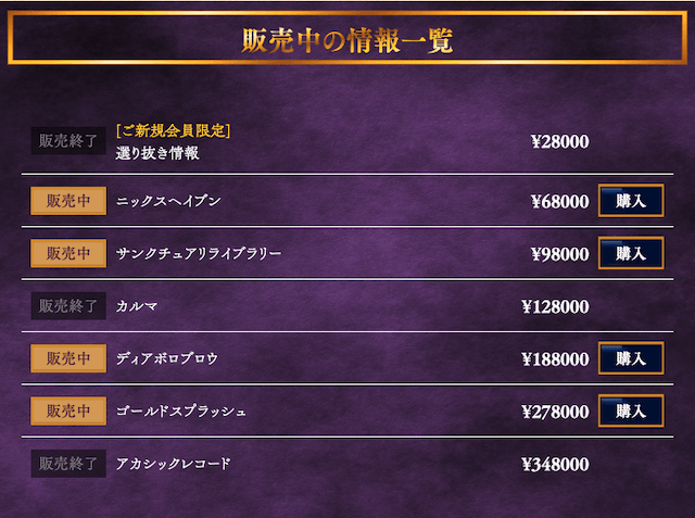 アルカナムの販売情報