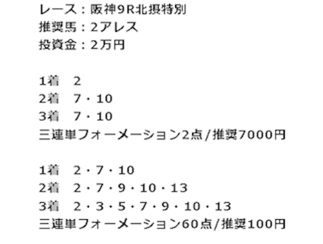 競馬タウン有料予想阪神9R