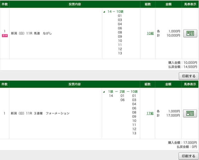 チョイス 無料予想 投票画像