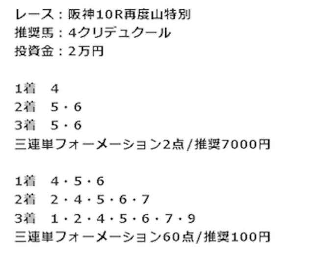 競馬タウン有料情報阪神10R買い目