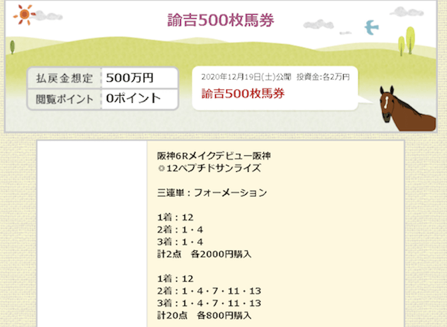 金馬券有料情報2020年12月19日1レース目