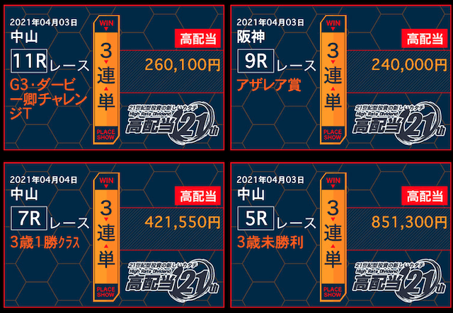 高配当21的中実績２