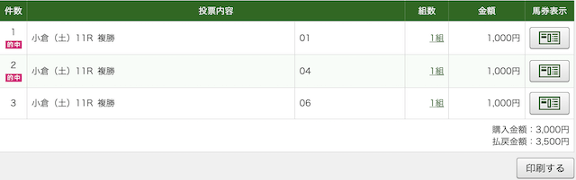 すごい競馬 無料予想 小倉11R パット