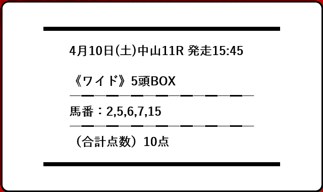 穴党ピカイチ 無料予想 0410