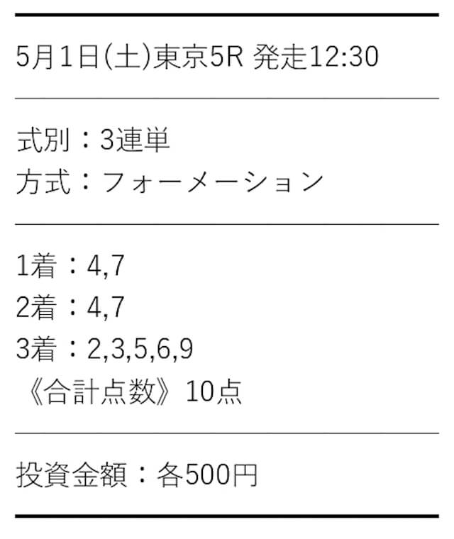 穴党ピカイチ 有料予想 1R目