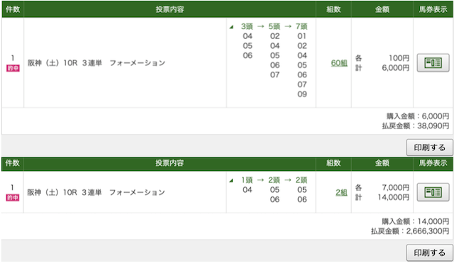 競馬タウン 有料予想 阪神10R