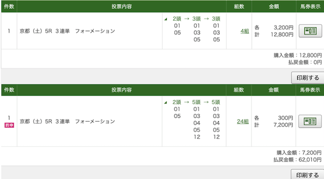 的中マーケット 有料予想 京都5R