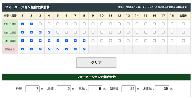 三連複フォーメーション 最強 2-4-8 点数計算