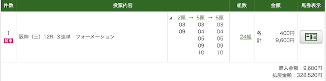 プレミアムの無料予想［2024年3月23日阪神12Rの実際のPAT画像］