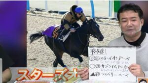 よく当たる競馬予想家：スポニチ万哲