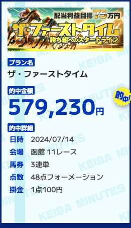 競馬ミニッツの有料予想2024年7月14日の函館11Rの的中実績