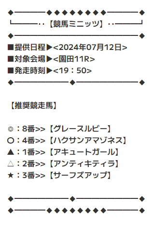 競馬ミニッツの無料予想2024年7月12日の園田11Rの買い目