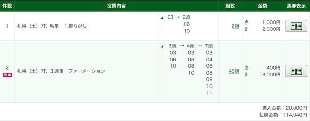 大当たり競馬：無料予想2024年7月20日の札幌7RのPAT