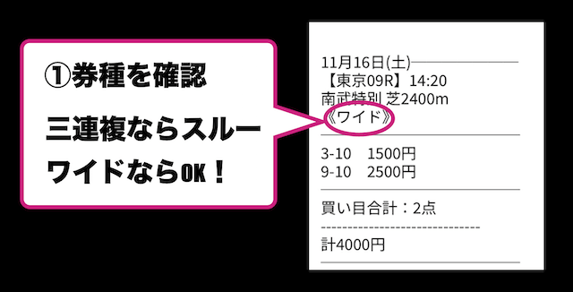 シンケイバの-step1