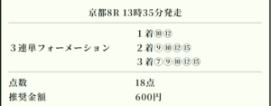 競馬ナンバーワンの有料予想2024年12月1日京都8Rの買い目