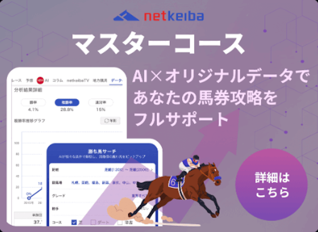ネットケイバのマスターコースのバナー画像