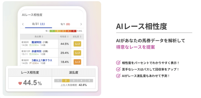 ネットケイバのマスターコースのAIレース相性度紹介画像
