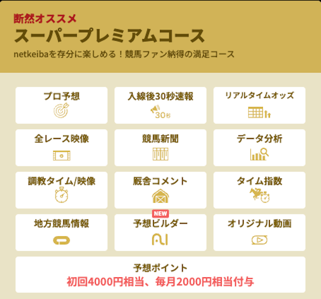 ネットケイバのスーパープレミアムコースのバナー画像