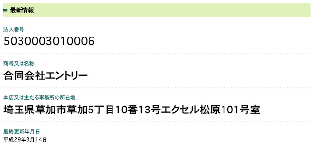 OYAYUBI　競馬法人登録番号